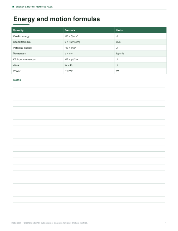 Preview of Printable Kinetic Energy Formula Sheet
